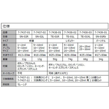 アンプルオープナー 軽量タイプ SN-02Rシリーズ Qlicksmart