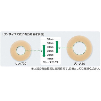 20351 セルケア・ソフトウエハー リング20 1箱(10枚) アルケア 【通販