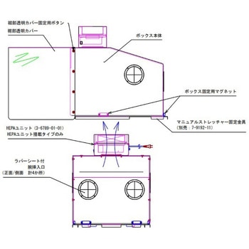 エアロゾルボックス マニュアルストレッチャー対応 ナビス(アズワン)