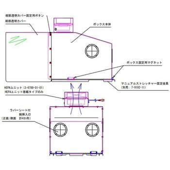 エアロゾルボックス マニュアルストレッチャー対応 ナビス(アズワン)