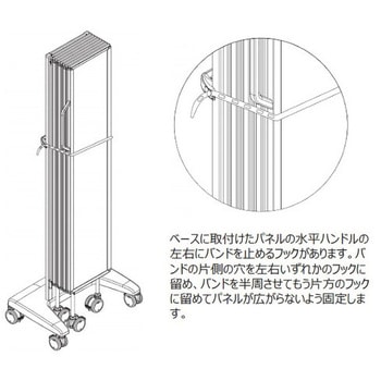 カラフルパーテーション FMS18506シリーズ アズワン