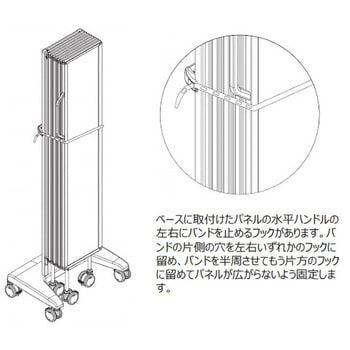 カラフルパーテーション FMS18508シリーズ アズワン