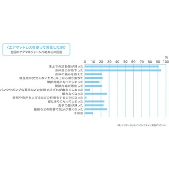 アルファプラL 通気カバー タイカ