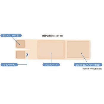 ソルボフィットバンド 開張足用 ソルボセイン