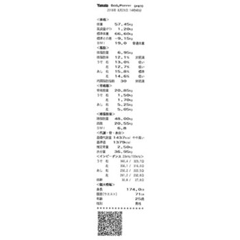 体組成計 高精度タイプ・検定付 Yamato(大和製衡)
