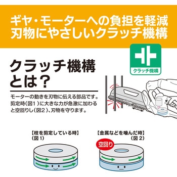 電気式ヘッジトリマ HT-3833H 京セラ(旧RYOBI電動工具)