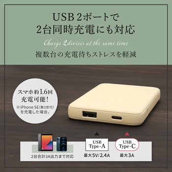 USB Type-Cケーブル付属 小型軽量モバイルバッテリー 5000mAh OWLTECH(オウルテック)