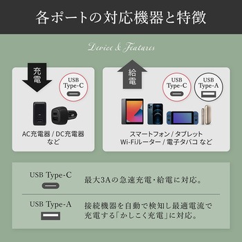 USB Type-Cケーブル付属 小型軽量モバイルバッテリー 5000mAh OWLTECH(オウルテック)