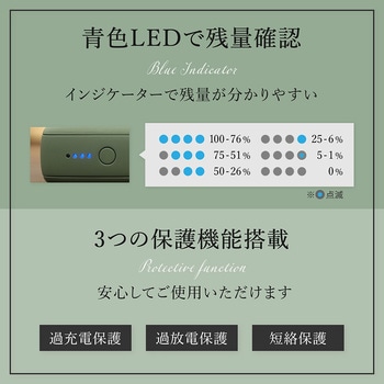 USB Type-Cケーブル付属 コンパクト モバイルバッテリー 10000mAh OWLTECH(オウルテック)