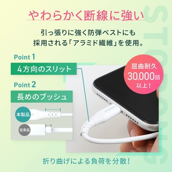 Lightning 3.5mmイヤホンコネクタ変換ケーブル 充電対応 ホワイト OWLTECH(オウルテック)