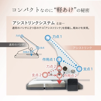 アリシス(2穴パンチ) カール事務器