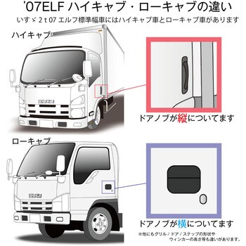 ジェットイノウエ 07エルフローキャブ用 ドアウインドガーニッシュ センター