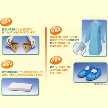 アルボース汚物処理セットN アルボース