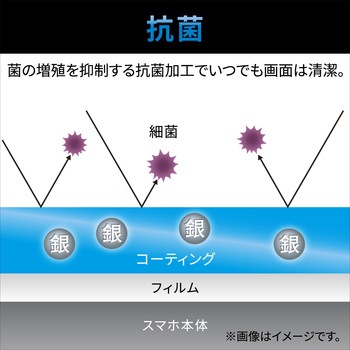 iPhone14/13/13 Pro フィルム アンチグレア ブルーライトカット 抗菌 指紋防止 エレコム