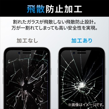 iPhone14 Plus/13 Pro Max ガラスフィルム 高透明 衝撃吸収 強化ガラス 表面硬度10H 角割れ防止 フレーム付 エレコム