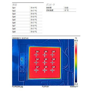 ■海外仕様 ホットプレート NINOS 350℃ 250×250mm AC220V plug type： I アズワン