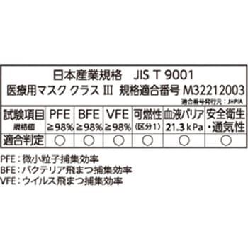 プロシェア LEVEL3 サージカルマスク 1箱 50枚入 プロシェア(ナビス/アズワン)