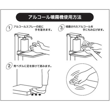 足踏み消毒ボトルスタンド プロシェア(ナビス/アズワン)