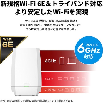 Air Station 11ax/ac/n/a/g/b 2，401+2，401+573Mbps Wi-Fi 6E 対応トライバンドルーター BUFFALO(バッファロー)