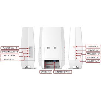 Air Station 11ax/ac/n/a/g/b 2，401+2，401+573Mbps Wi-Fi 6E 対応トライバンドルーター BUFFALO(バッファロー)
