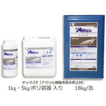 日本化成 高性能SLプライマー 18kg 哀しく