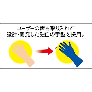 ニトローブ W+(ダブリュープラス)左手2本 ショーワグローブ