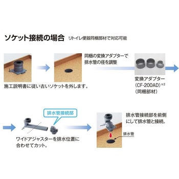 FZシリーズ リトイレ便器・タンクセット 寒冷地 手洗無