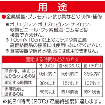 2液混合型接着剤 ハイスーパー5 5分型 セメダイン
