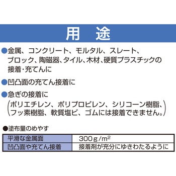 凹凸面の接着補修用 ハイクイック セメダイン