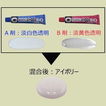 難接着材料用接着剤 EP001N セメダイン