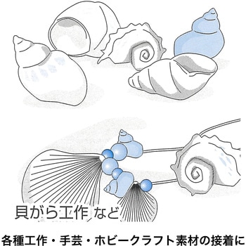 工作用接着剤 工作用速乾クリア - セメダイン