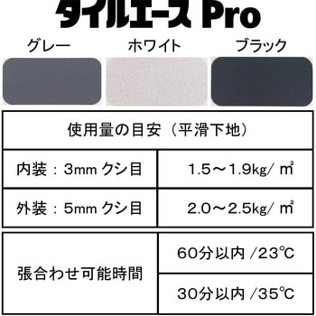 壁タイル張り用接着剤 タイルエースPro セメダイン タイル/カーペット用 【通販モノタロウ】