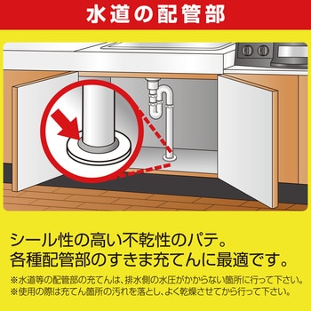 配管・すきま用不乾性充てん材 すきまパテ セメダイン