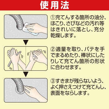 配管・すきま用不乾性充てん材 すきまパテ セメダイン