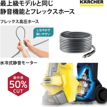 高圧洗浄機 K 4 プレミアム サイレント ケルヒャー