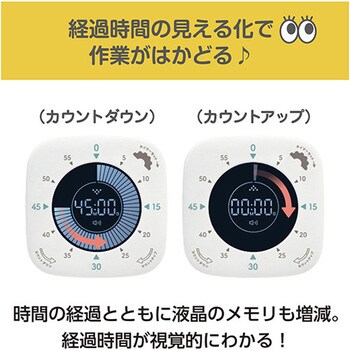 ミラガクタイマー クツワ