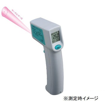 放射温度計(サークルサーモ(R)) 佐藤計量器製作所