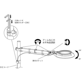 LED照明拡大鏡 オーツカ光学