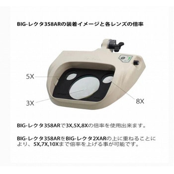 LED照明拡大鏡 オーツカ光学