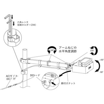 サーフライト オーツカ光学