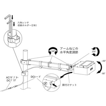 サーフライト オーツカ光学