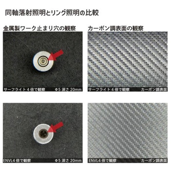 サーフライト オーツカ光学