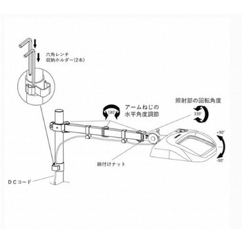 有機EL照明拡大鏡 オーツカ光学