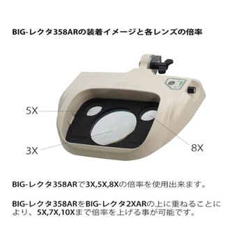有機EL照明拡大鏡 オーツカ光学