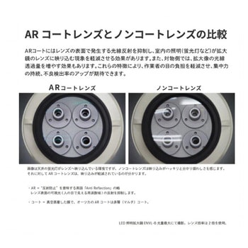 フルスペクトルLED照明拡大鏡 - オーツカ光学