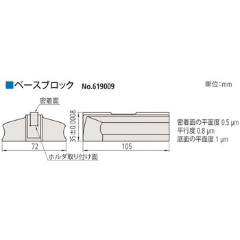 ベースブロック/35、GB Mitutoyo(ミツトヨ)
