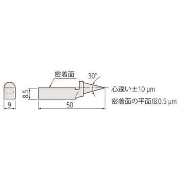 トラムポイント、GB Mitutoyo(ミツトヨ)