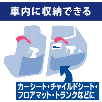 クルマ用ファブリーズW除菌 ウイルス除去成分最高レベル P&G
