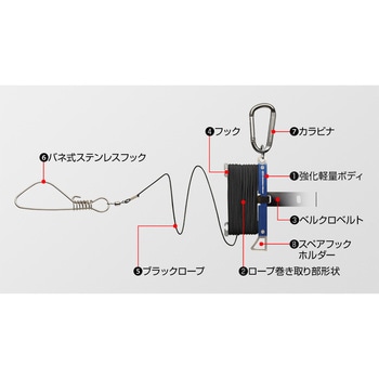 GMストリンガー GoldenMean(ゴールデンミーン)