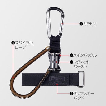 GMマグネットマルチランディングホルダー GoldenMean(ゴールデンミーン)